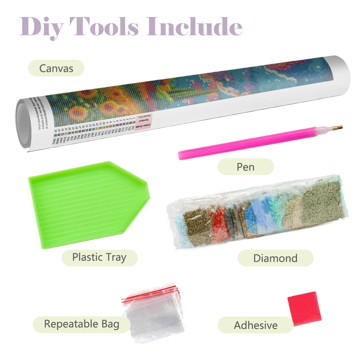 Bahar Seyahat Şehirleri İtalya - Travel Accessories New York incelemesi ve fiyatı